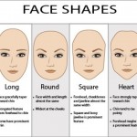 face-shapes-600x360 (002)