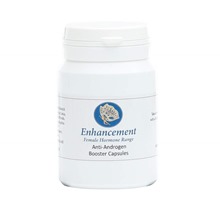 Anti-Androgen Testosterone Reduction Accelerator Capsules